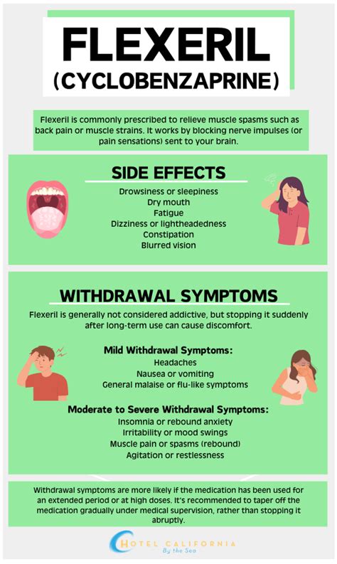 Is Flexeril A Narcotic Muscle Relaxants Vs Opioids Dorsal