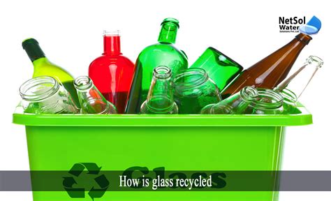 Is Glass Recyclable