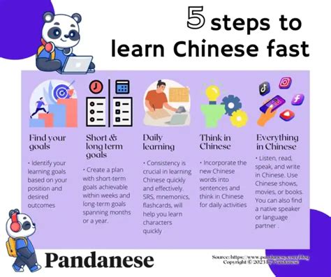 Is Mandarin Hard To Learn 5 Tips To Help You Study Chinese Fast