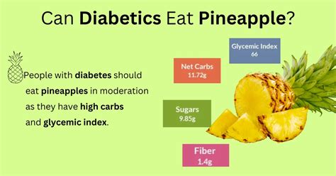 Is Pineapple Good For Diabetics