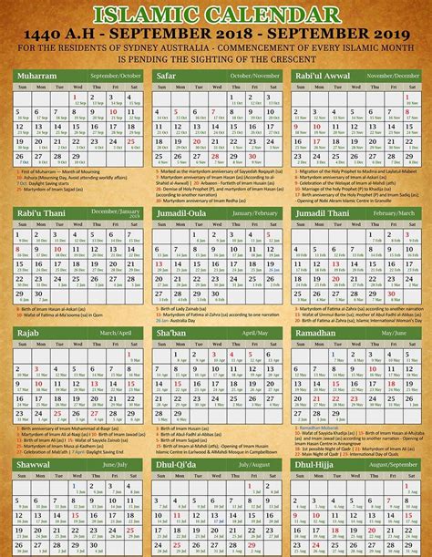 Islamic Calendar Date Of Today Printable Calendars At A Glance