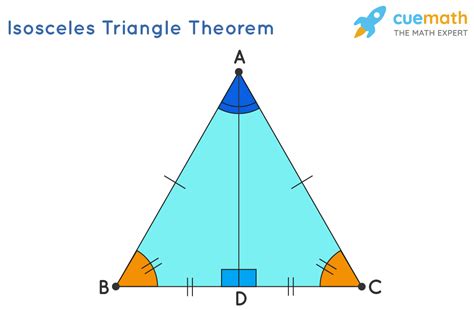 Isosceles Triangle Properties Formula Theorems Examples