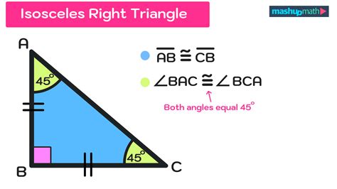 5 Facts Isosceles Triangle Right