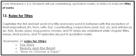 Italics Underline And Quotation Marks In Titles Mrs Lorber S5th