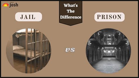 Jail Vs Prison What S The Difference Between Prison Vs Jail