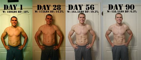 Jed Lost 12% Body Fat With P90x2 | Get Ripped At Home