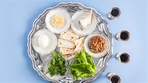 Jewish Passover 2024 Dates