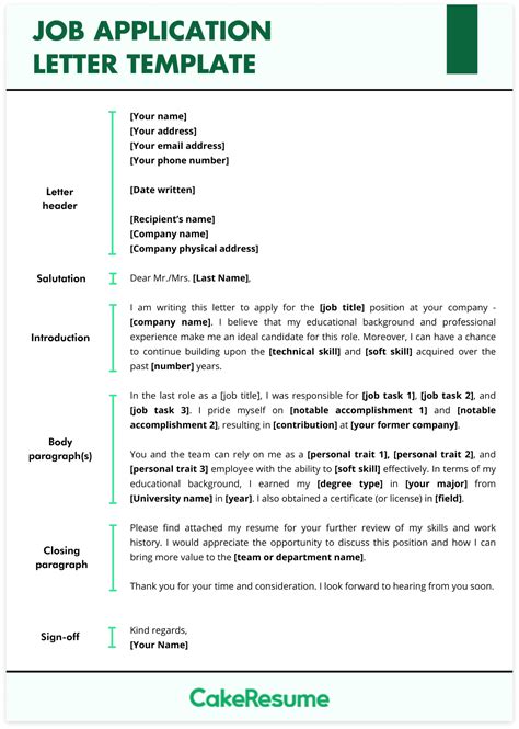 Job Application Letter Examples What To Include Writing Tips