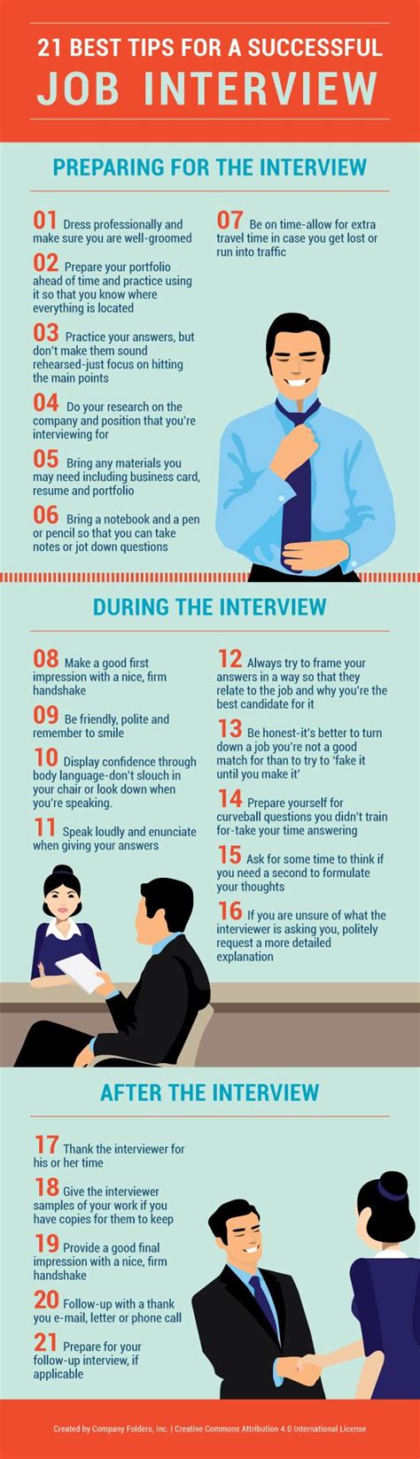 Job Fence Job Search Engine Job Interview Tips Job Interview