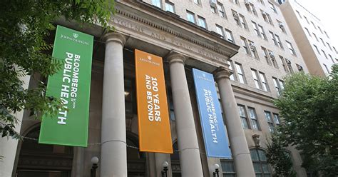 Johns Hopkins Bloomberg School Of Public Health Wins Six Anthem Awards
