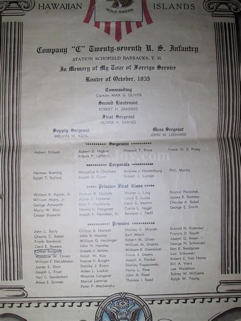 Justajoy Com Surname Item