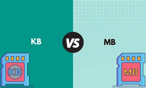 Kb Vs Mb Diff Rence Et Comparaison