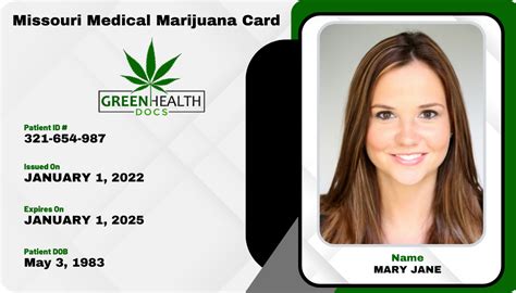 Kentucky Medical Marijuana Card Online Green Health Docs
