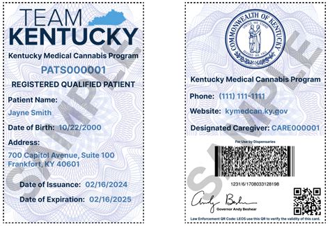 Kentucky Medical Marijuanas Card