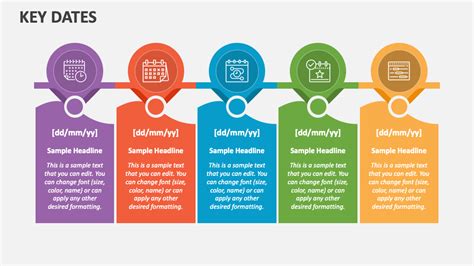 Key Dates Powerpoint And Google Slides Template Ppt Slides