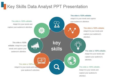 Key Skills Data Analyst Ppt Presentation Powerpoint Slide Templates