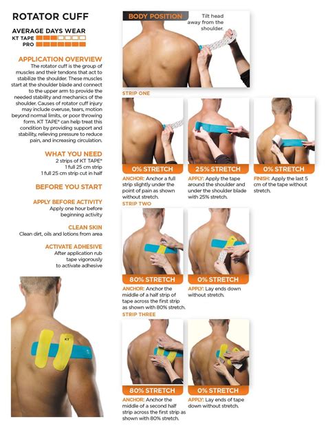 Kt Tape For Shoulder Stability Kt Tape In The Wild Pinterest