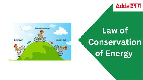 Law Of Conservation Of Energy Principle Of Conservation Of Energy