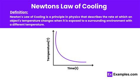 5 Ways Law Cooling Works