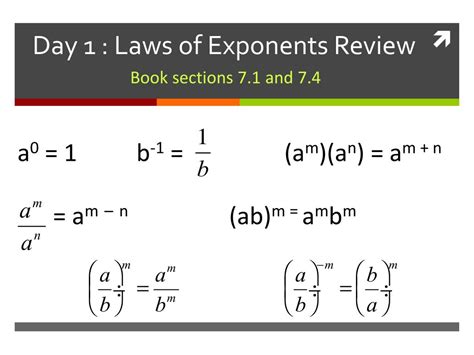 Laws Of Exponents Unit 1 Day 1 Ppt Download