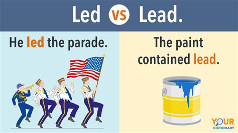 5 Tips Lead vs Led