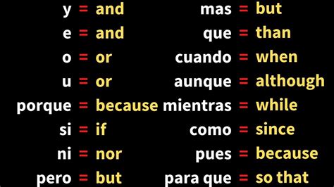 Learn The Spanish Conjunctions Youtube