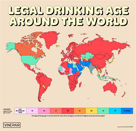 Spain Legal Drinking Age