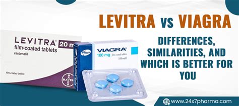 Levitra vs Viagra Comparison