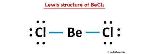 Lewis Structure For Becl2