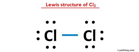Lewis Structure For Cl2