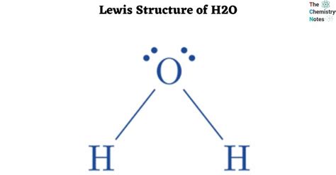 Lewis Structure For H2o