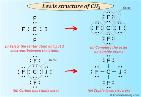 5 Tips CIF3 Lewis Structure