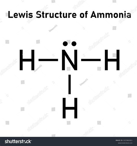 5 Ways NH3 Lewis Structure