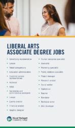 Liberal Arts Sciences Degrees Gardner Ma Online Options