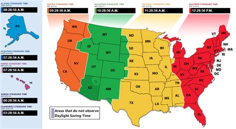 Life In The U S Time Zones And Daylight Saving Time