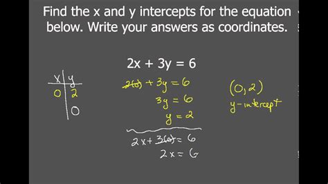 Linear Equations X And Y Intercept Examples Tessshebaylo