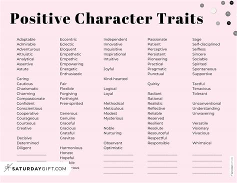 List Of 31 Character Traits Examples To Inspire Positivity