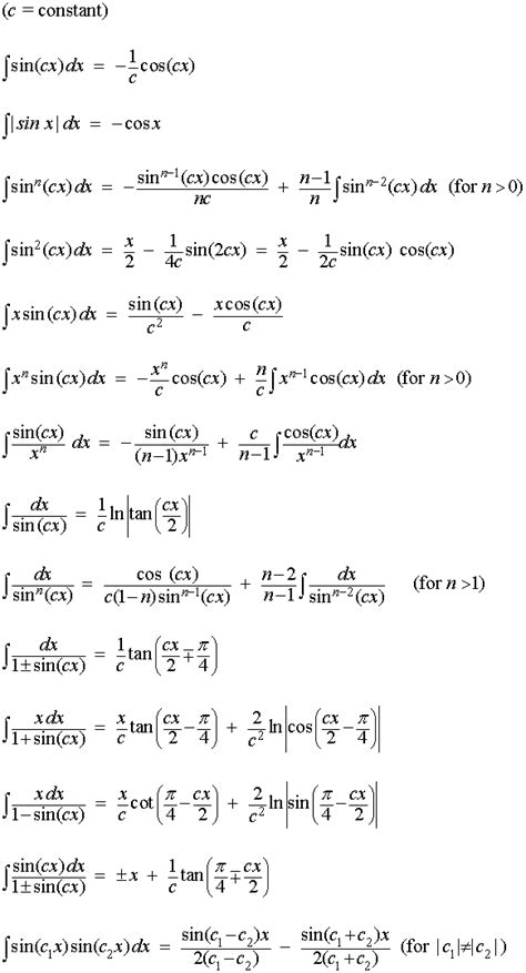 List Of Integrals Containing Sin
