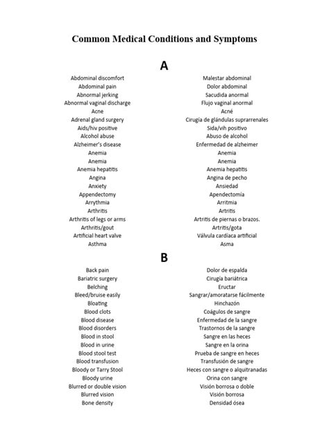 List Of Possible Medical Conditions To Be Added To Ohio S Medical