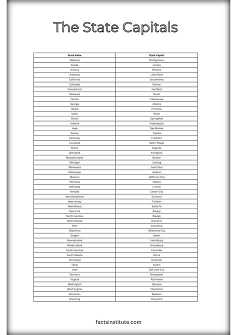 List Of Us States And Capitals Printable Printable Sight Words List
