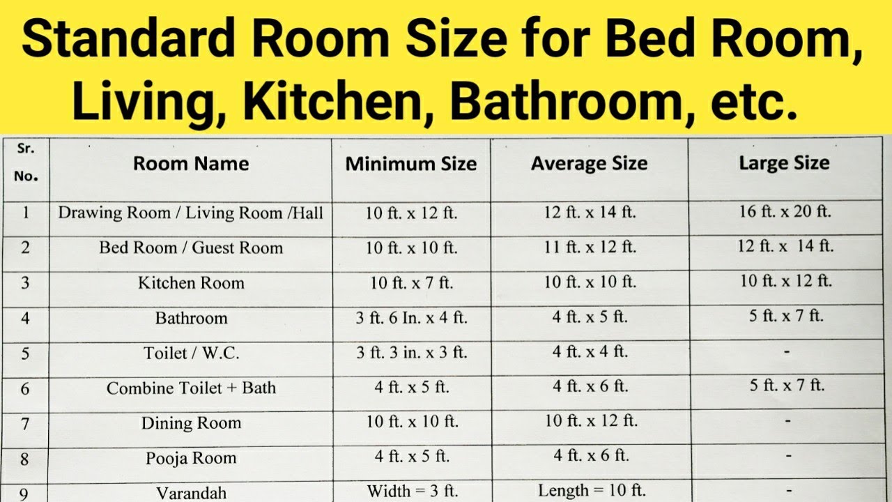 Living Room Size In Meters Americanwarmoms Org