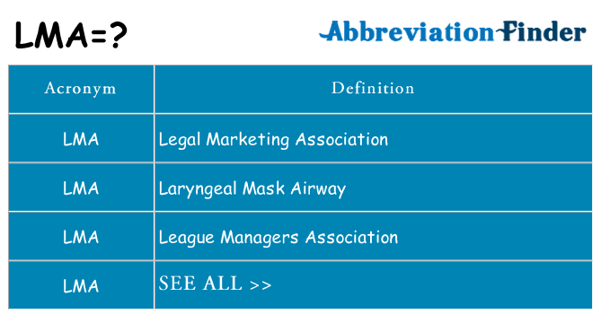 Lma Medical Abbreviation