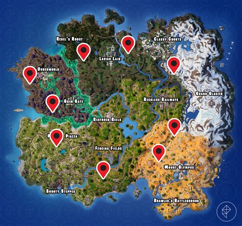 Locations