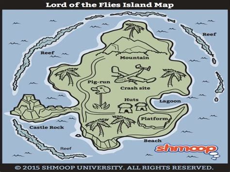 Lord Of The Flies Island Map Drawing At Paintingvalley Com Explore