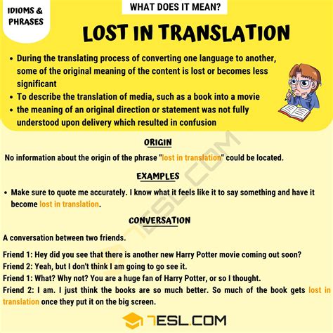 Lost In Translation Definition Meaning And Origin