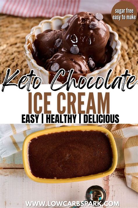 Low Carb Death By Chocolate Ice Cream Recipe All Day I Dream About