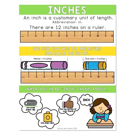 Lucky To Learn Math 1St Grade Unit 6 Measurement Anchor Chart