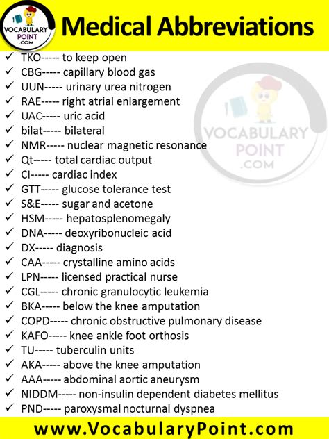 Lue Medical Abbreviation