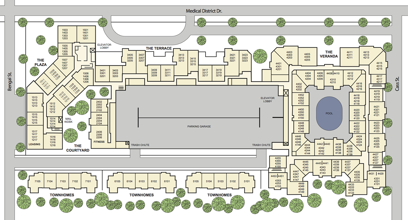 Maa Medical District