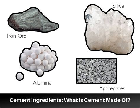 Main Cement Ingredients Their Purpose And Limitations